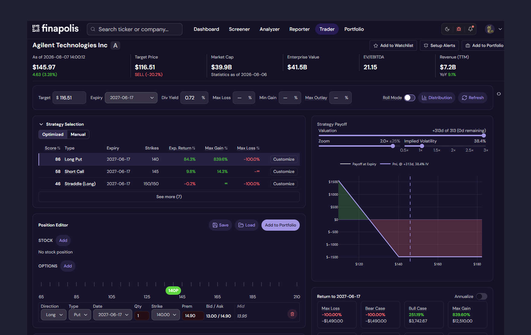 Original Trader page layout with five equal-weight blocks: filter bar, strategy table, payoff chart, position editor, and returns panel